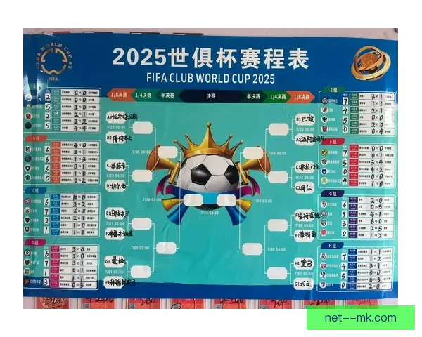 2025年世俱杯扩军后首届赛事将在美国12座城市盛大举办