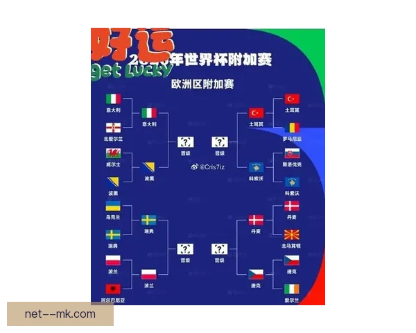 世界杯预选赛最新战况全景解析与出线形势权威指南深度前瞻各洲赛区焦点对决