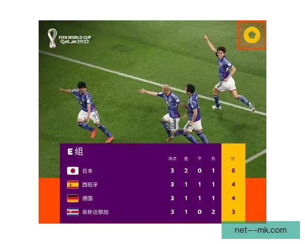 世界杯备战对位深度解析积分榜新格局再起风云变数与强强对决前瞻 世界杯备战对位深度解析积分榜新格局再起风云变数与强强对决前瞻