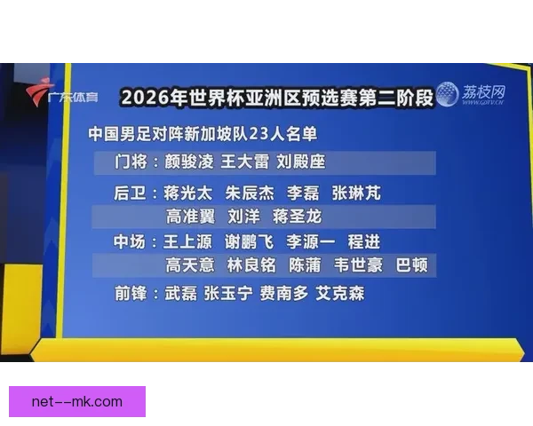 从关键传控到终结效率解析B席对阵热刺的世界杯预选赛进攻价值